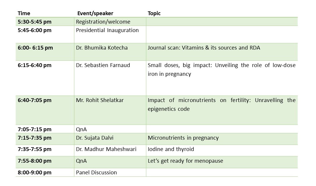 Micronutrients and Women Health